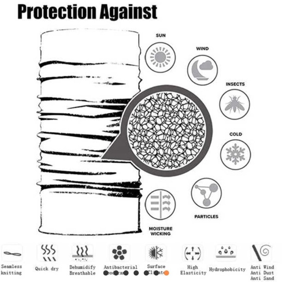 Camouflage Gaiter Face Mask New - Picture 3 of 4